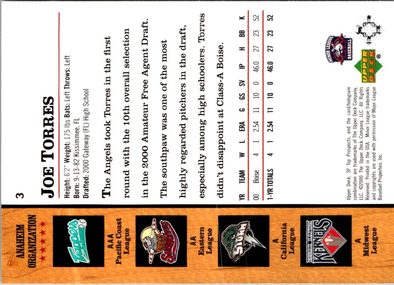 2001 SP Top Prospects Joe Torres