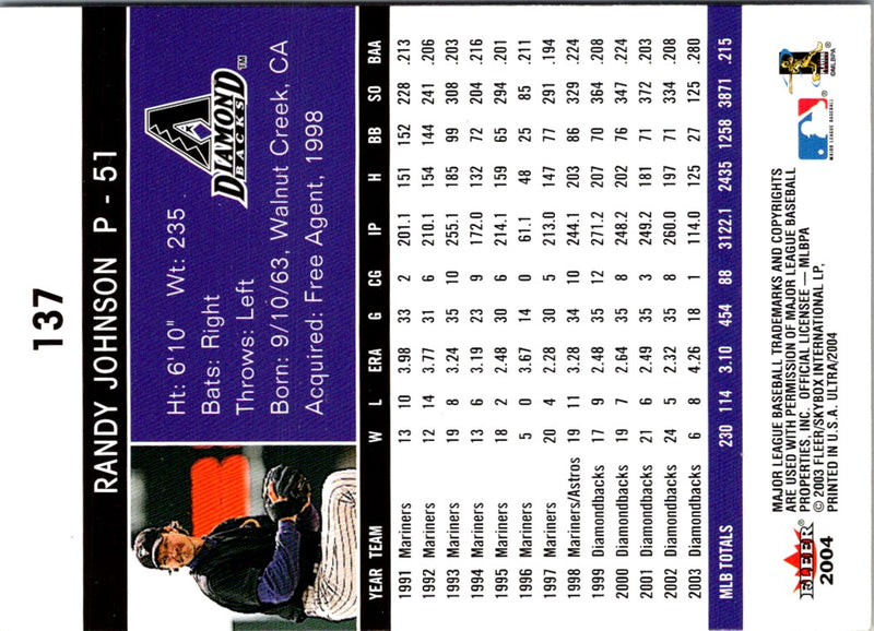 2004 Ultra Randy Johnson