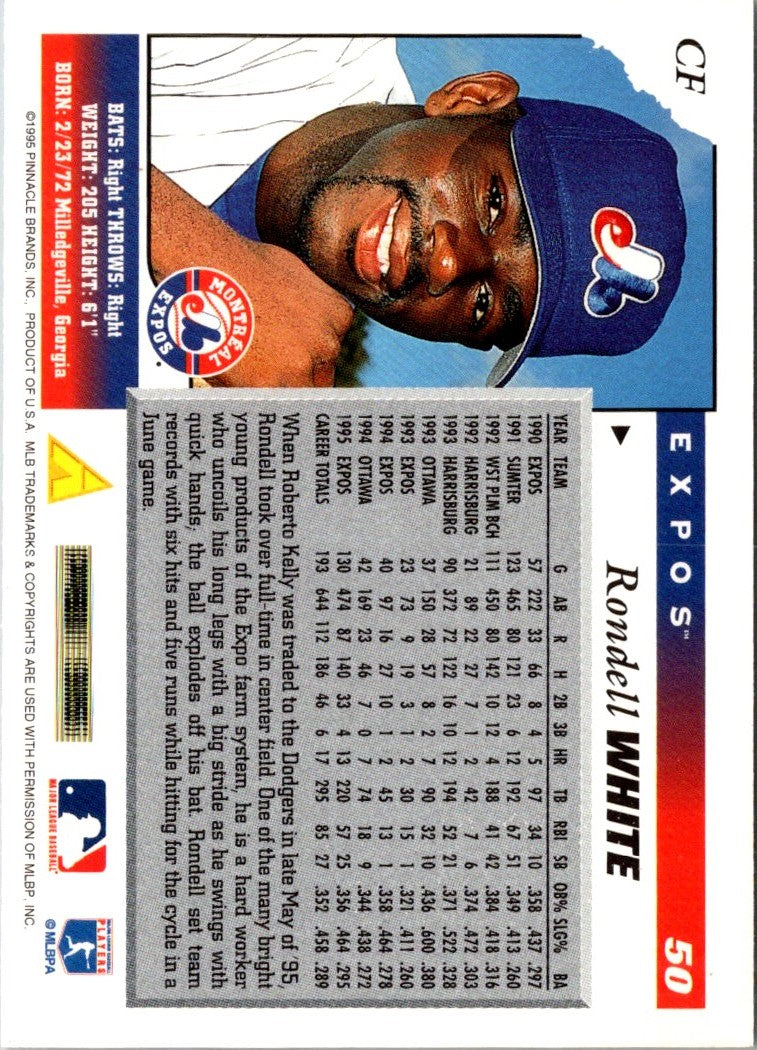 1996 Score Rondell White