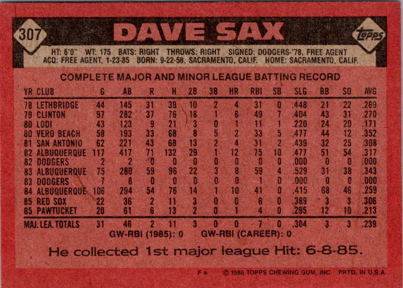 1986 Topps Dave Sax