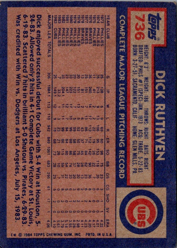 1984 Topps Dick Ruthven