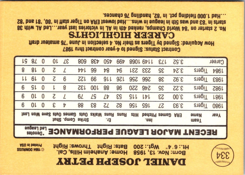 1987 Donruss Dan Petry