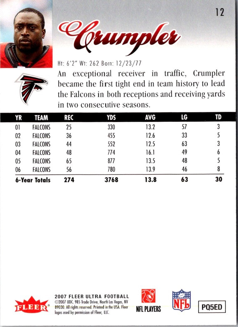 2006 Ultra Alge Crumpler