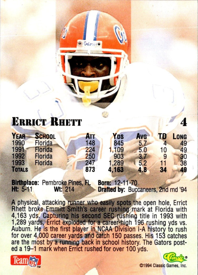 1994 Classic NFL Draft Errict Rhett