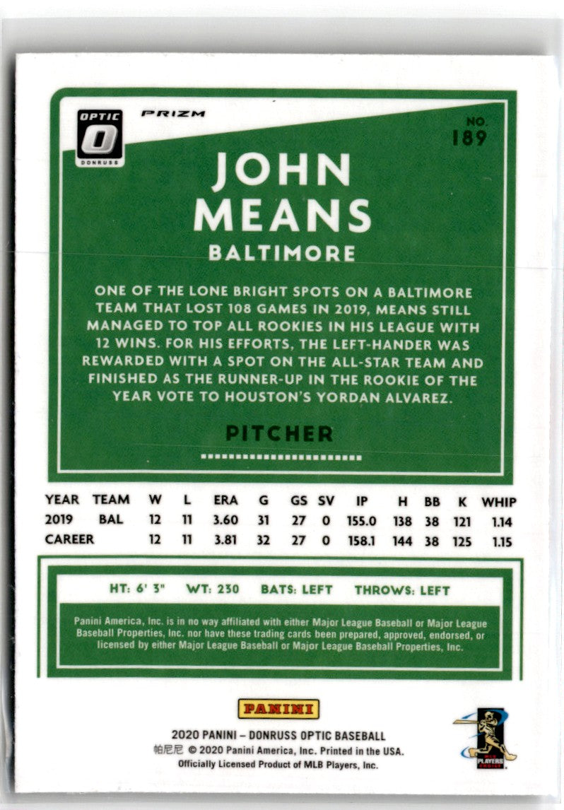 2020 Donruss Optic John Means