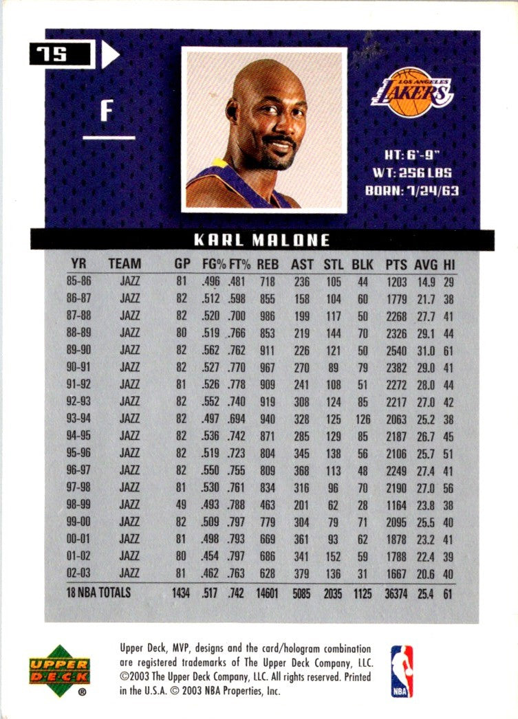 2003 Upper Deck MVP Karl Malone