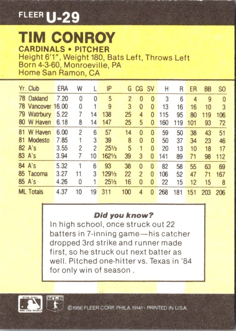 1986 Fleer Update Tim Conroy