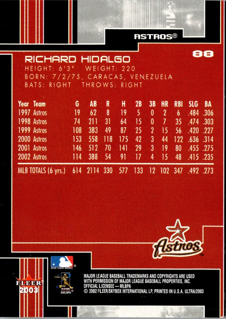 2002 Fleer Focus JE Richard Hidalgo