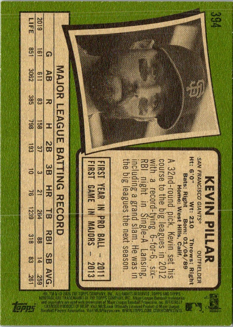 2020 Topps Heritage Kevin Pillar