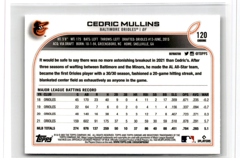 2022 Topps Chrome Cedric Mullins