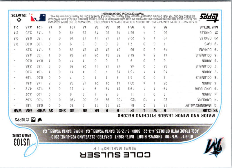 2022 Topps Update Cole Sulser