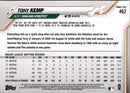 2020 Topps Tony Kemp