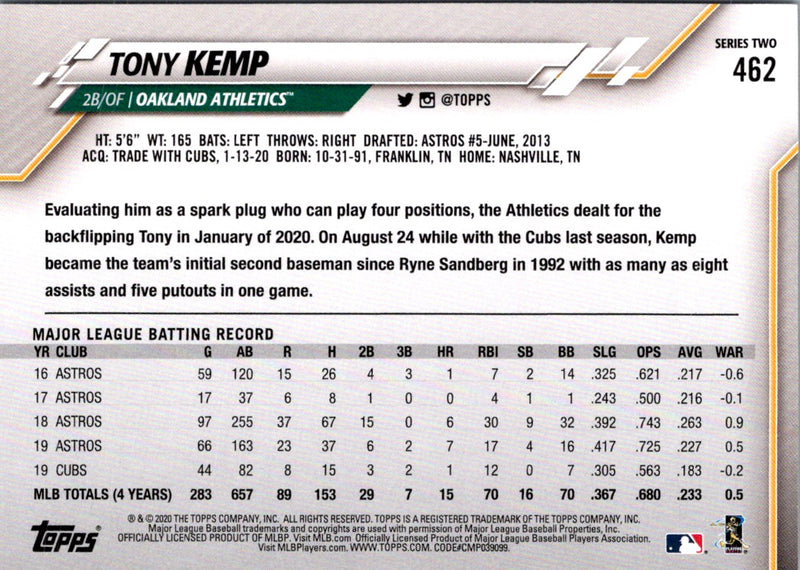 2020 Topps Tony Kemp