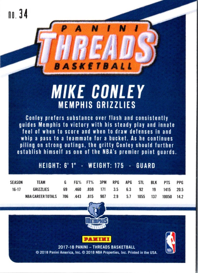 2017 Panini Threads Mike Conley