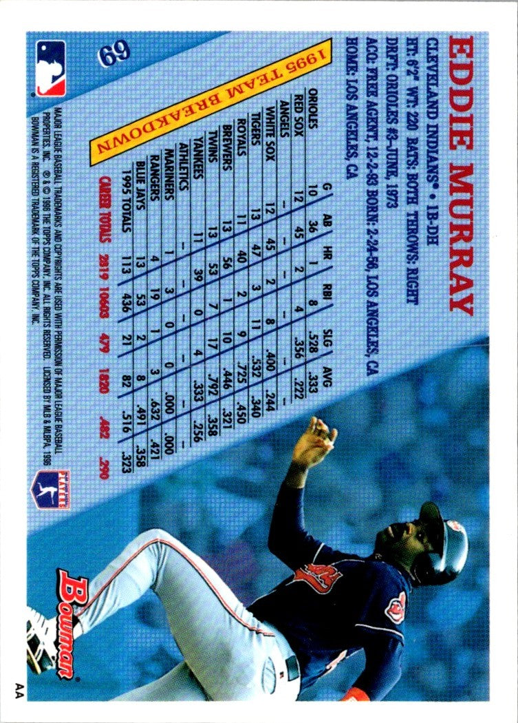 1996 Bowman Eddie Murray