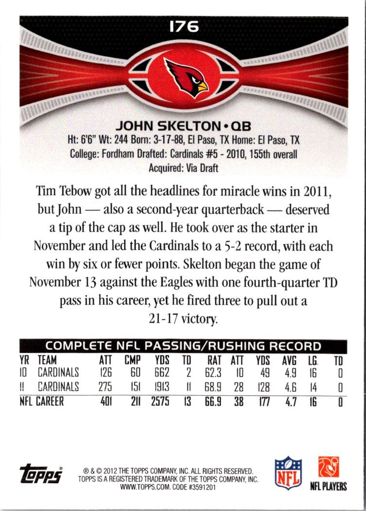 2012 Topps John Skelton