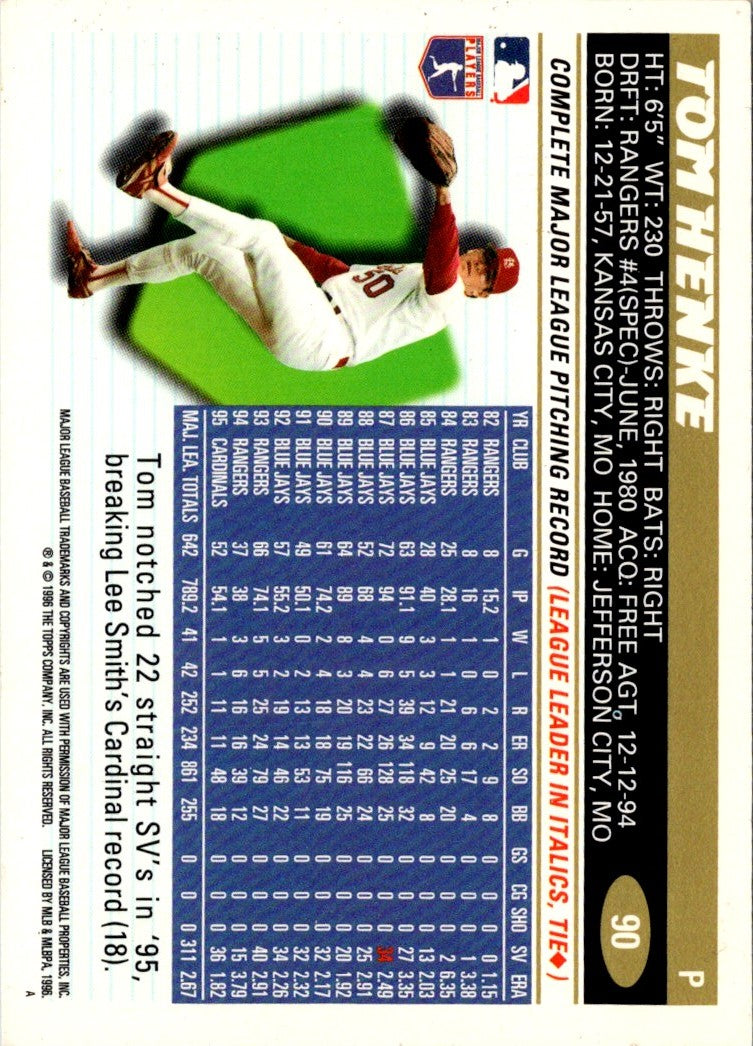 1996 Topps Tom Henke