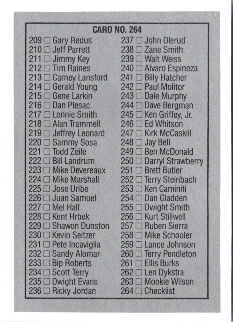 1990 Leaf Checklist