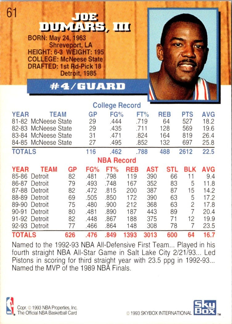 1993 Hoops Joe Dumars