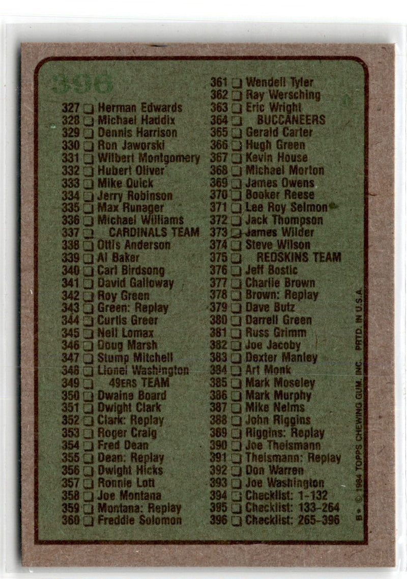 1984 Topps Paul Coffman