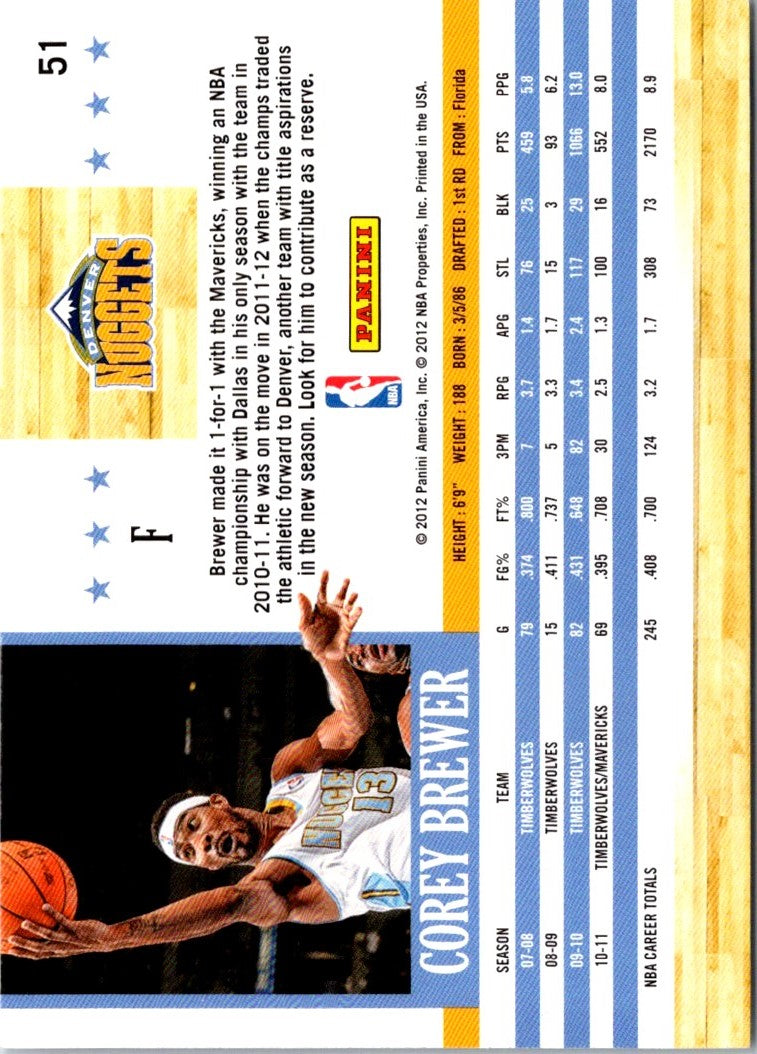 2011 Hoops Corey Brewer