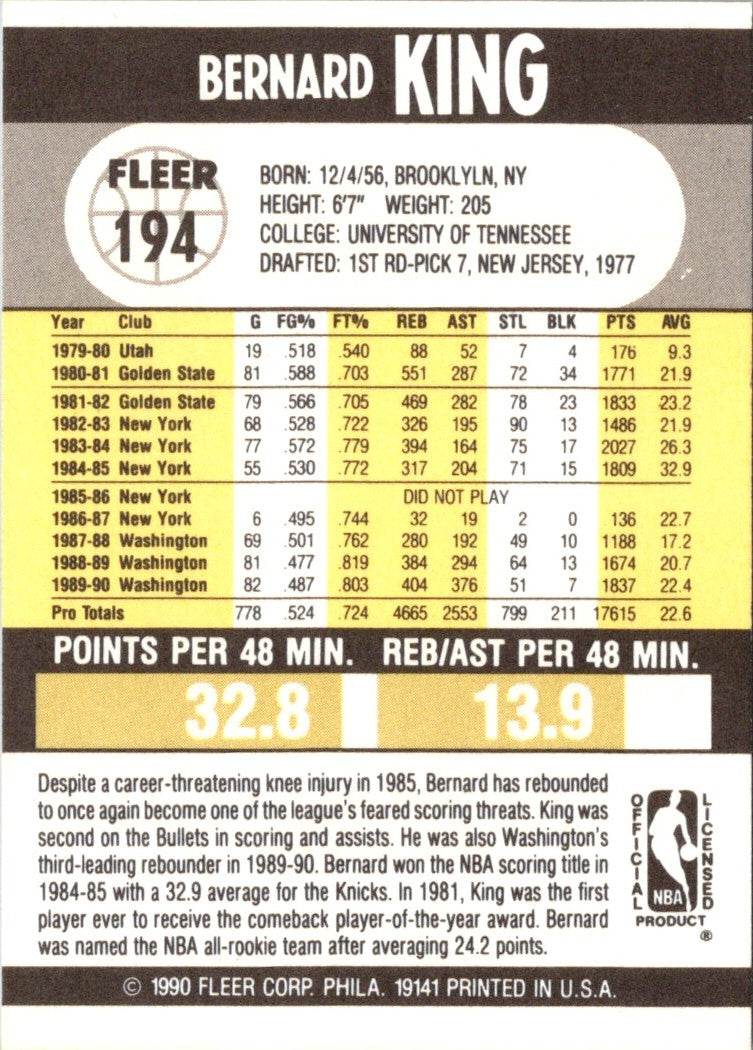 1990 Fleer Bernard King