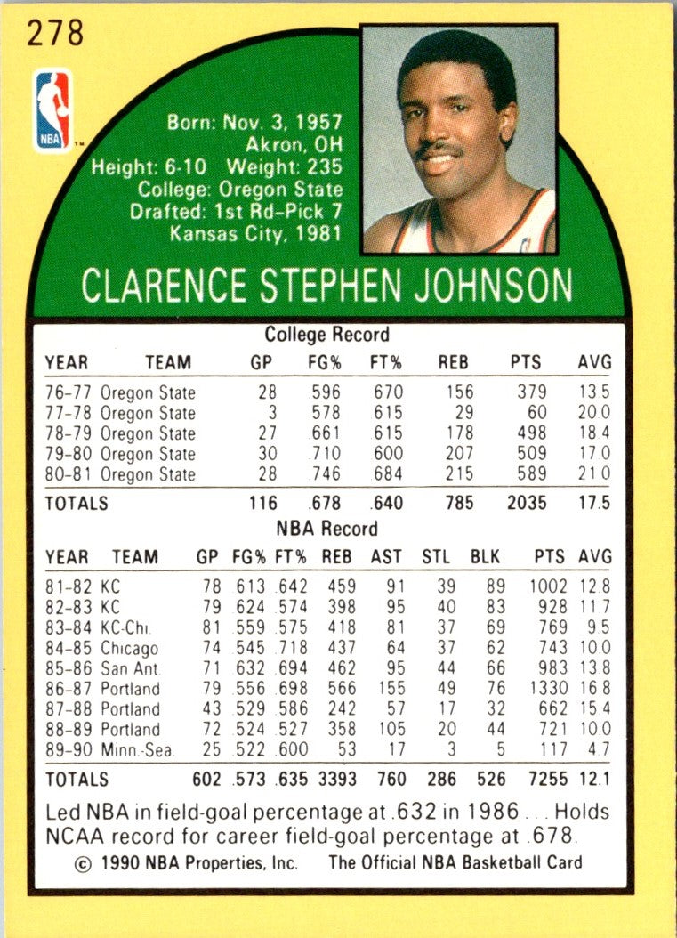 1990 Hoops Steve Johnson