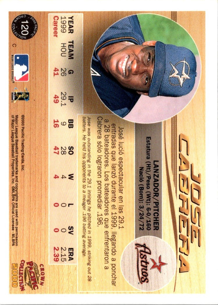 2000 Pacific Crown Collection Jose Cabrera