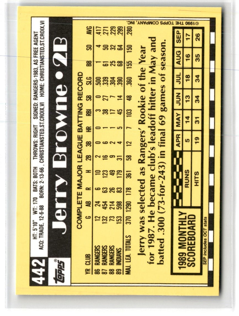 1990 Topps Tiffany Jerry Browne