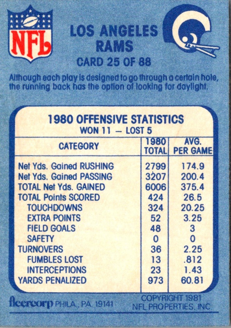 1981 Fleer Team Action Los Angeles Rams Offense