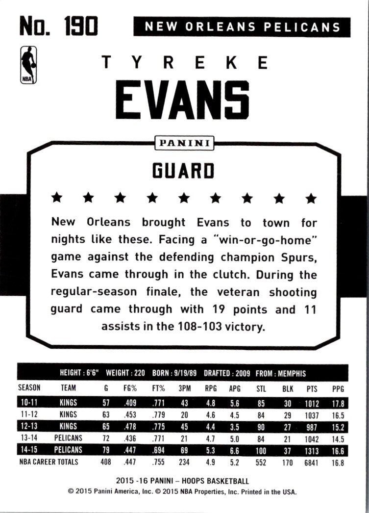 2015 Hoops Tyreke Evans