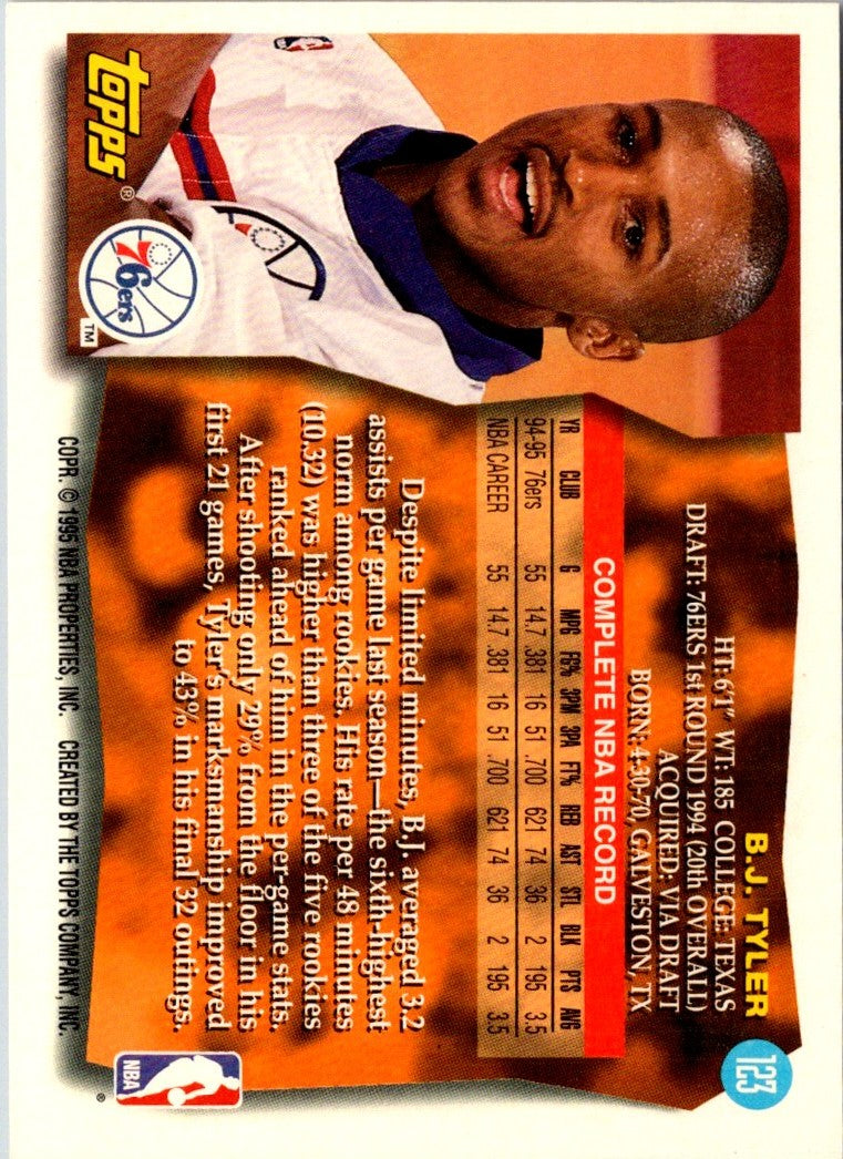 1995 Topps B.J. Tyler