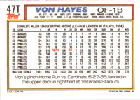 1992 Topps Traded Von Hayes #47T