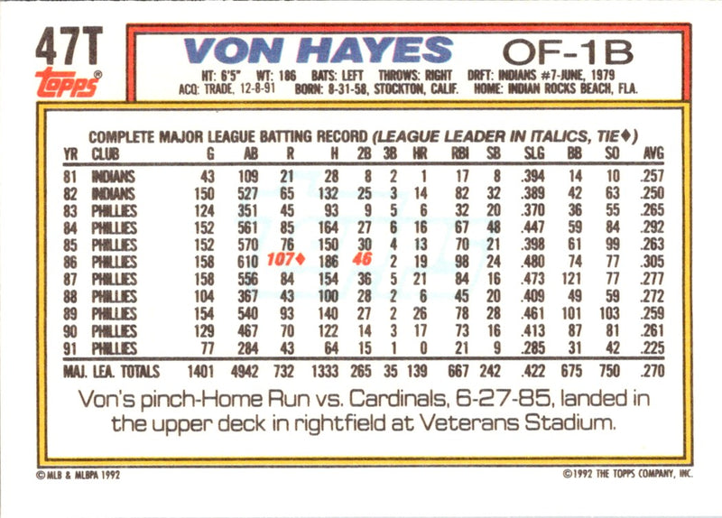 1992 Topps Traded Von Hayes