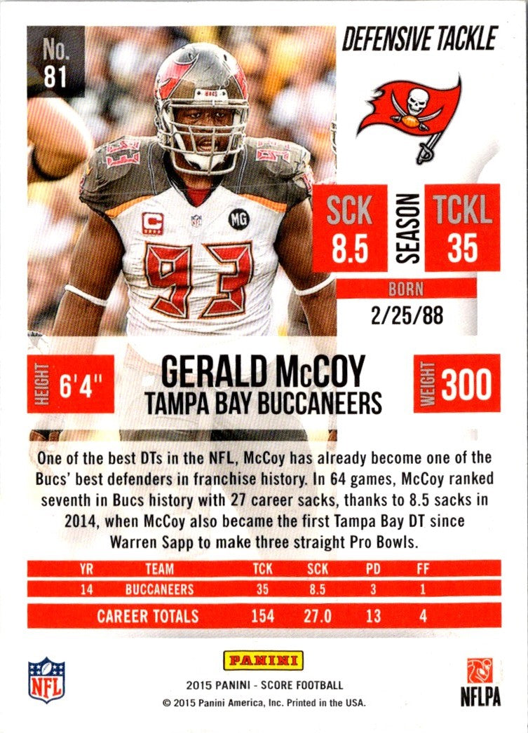 2015 Score Gerald McCoy