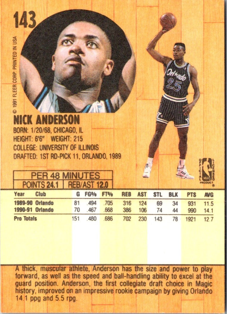 1991 Fleer Nick Anderson