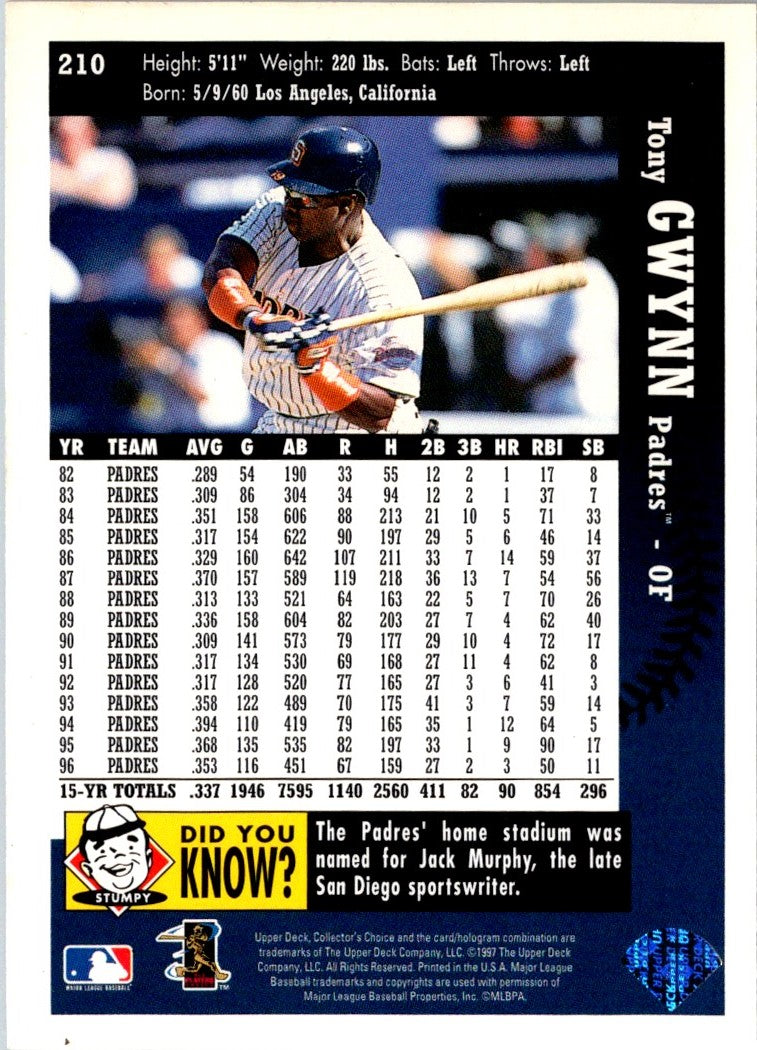1997 Collector's Choice Tony Gwynn