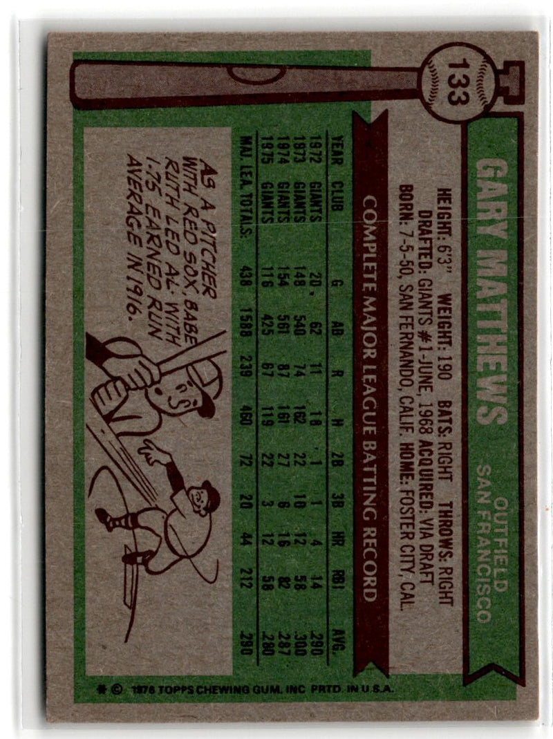 1976 Topps Gary Matthews