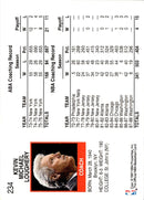 1991 Hoops Kevin Loughery