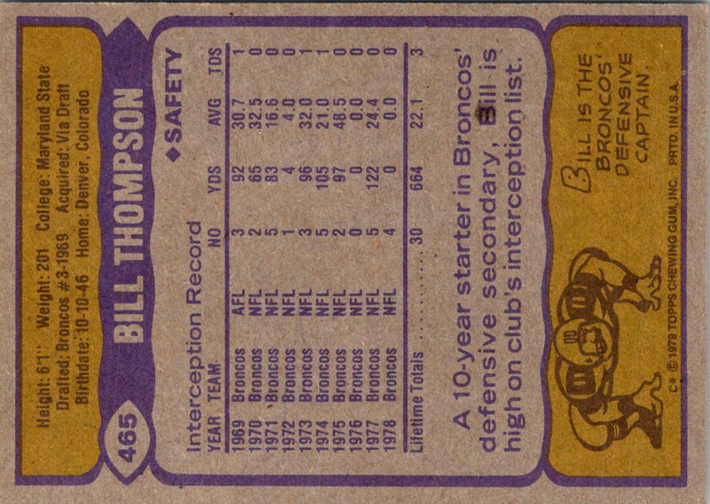 1979 Topps Bill Thompson