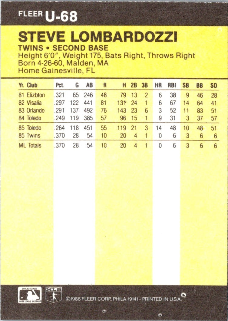 1986 Fleer Update Steve Lombardozzi