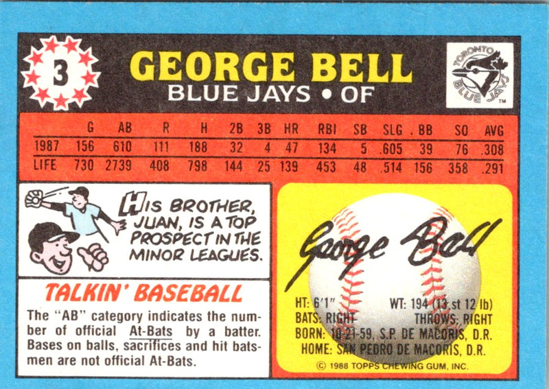 1987 Topps Coins George Bell