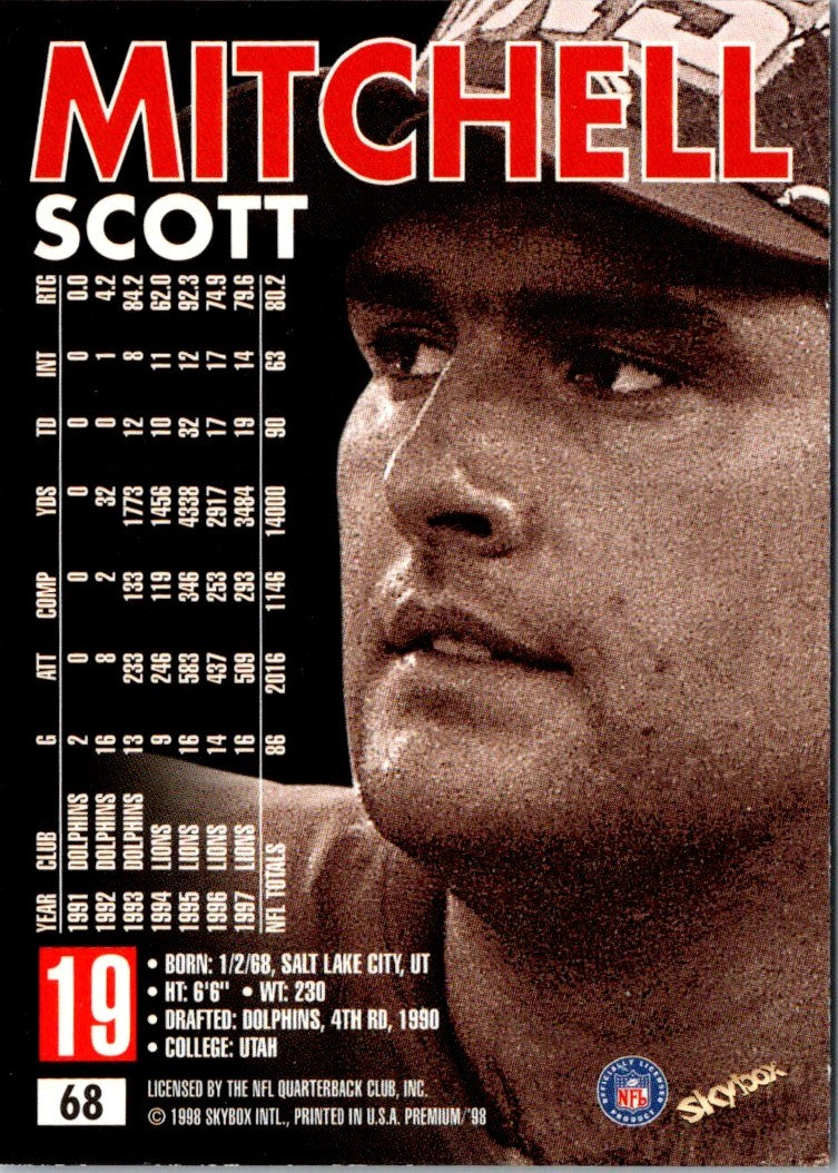 1998 SkyBox Premium Scott Mitchell