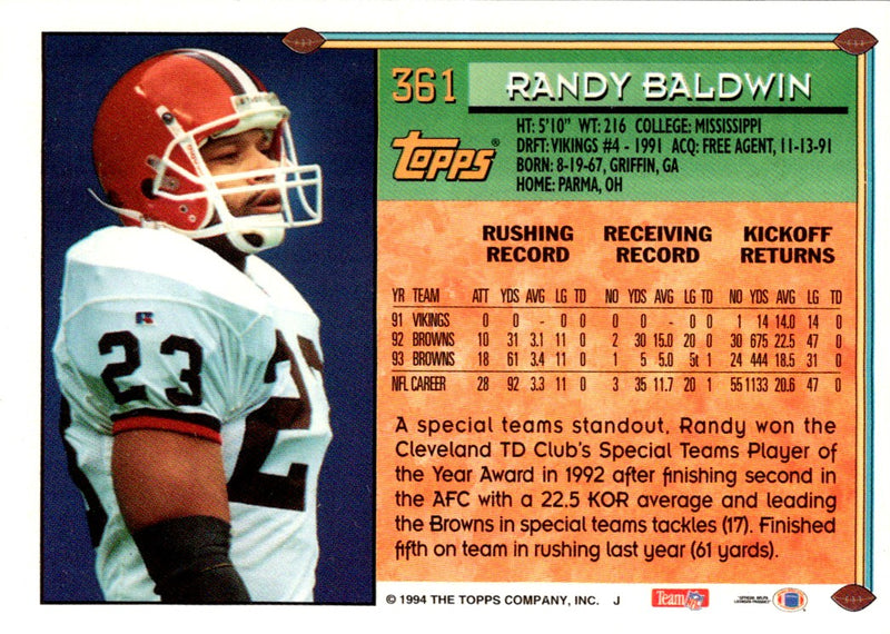 1994 Topps Randy Baldwin