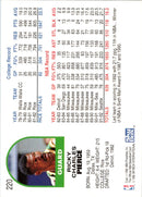 1992 Hoops Ricky Pierce