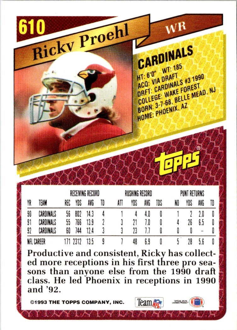 1993 Topps Ricky Proehl