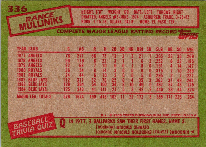 1985 Topps Rance Mulliniks