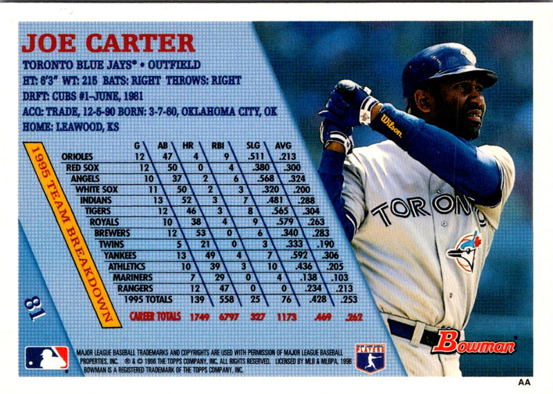 1996 Leaf Total Bases Promotional Cards Joe Carter