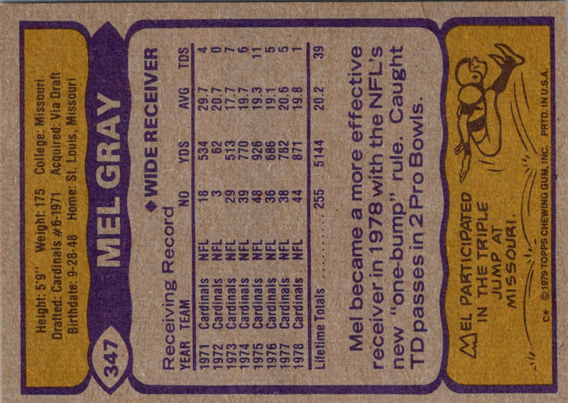 1979 Topps Mel Gray