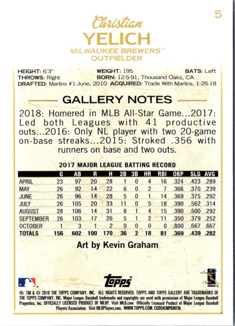 2018 Topps Gallery Christian Yelich